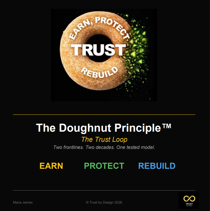 Doughnut Principle